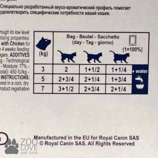 Сколько давать кошкам влажного корма Royal Canin RENAL